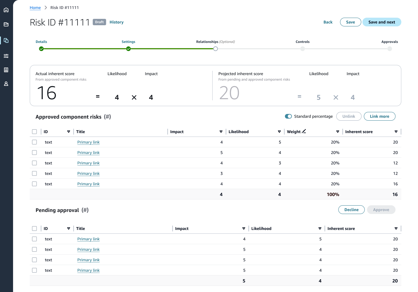 Enterprise risk details screen. Two totals sit side by side at the top. On the left, Actual inherent score, 16, labelled from approved component risks, shown as an equation: 16 equals likelihood 4 multiplied by impact 4. On the right, Projected inherent score, 20, labelled from pending and approved component risks, shown the same way as likelihood 5 multiplied by impact 4. Below the totals, a table of approved component risks with columns for ID, title, impact, likelihood, weight and inherent score. Each of its 5 rows carries a 20 percent weight, and each row's inherent score is that row's own impact multiplied by its own likelihood. The table closes with a total row reading impact 4, likelihood 4, 100 percent and 16 — the same figure as the headline on the left. A standard percentage toggle and link and unlink controls sit above the table. Underneath, a second table of components pending approval carries the same columns without weight, plus Approve and Decline actions.